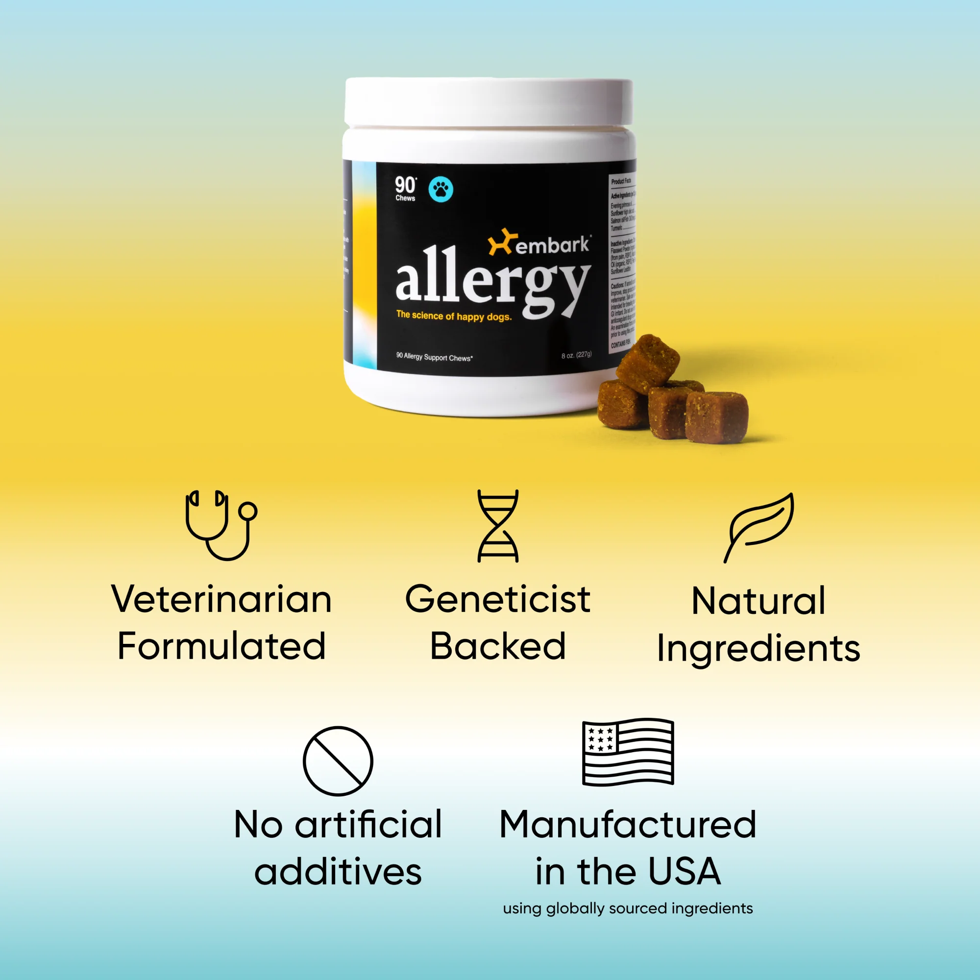 Embark Allergy - Image 6