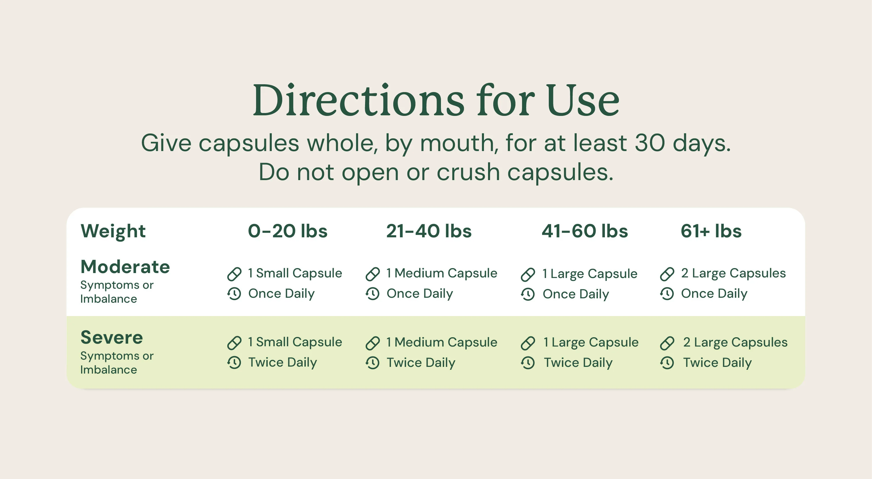 Gut Restore Supplement for Dogs - Image 6