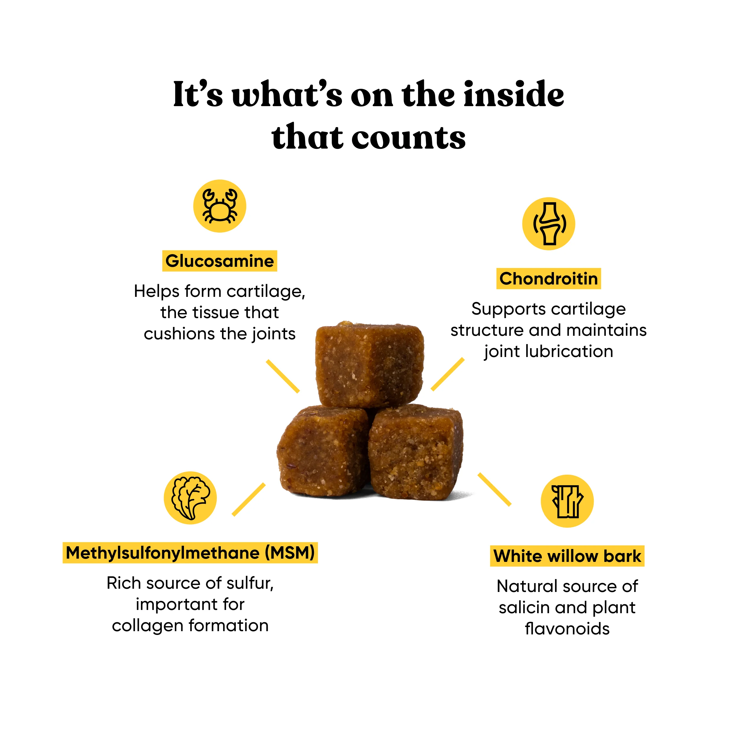 Embark Joint - Image 3