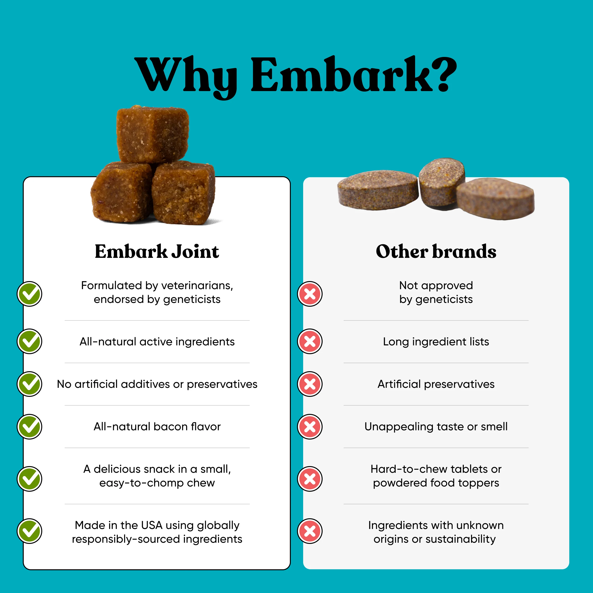 Embark Joint - Image 6